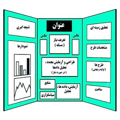 دانلود طرح جابر درمورد رنگین کمان